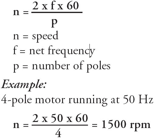 Formula To Calculate The Speed Of A Motor