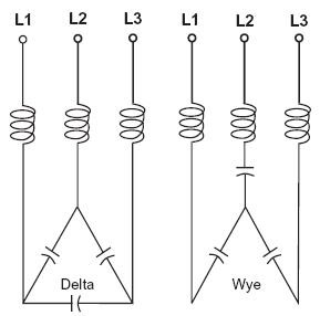 Overcoming Resonance