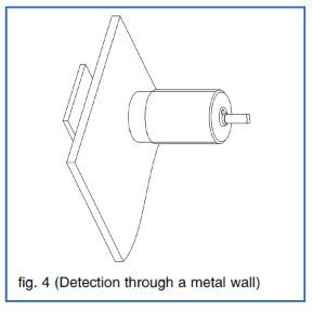 Application Tips for Series 700