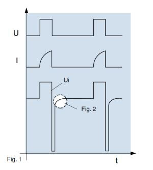 Condet Proximity Switches