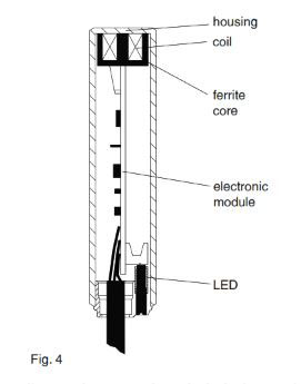 Condet Proximity Switches