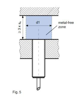 Condet Proximity Switches