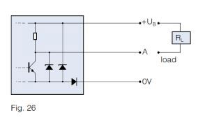 Contrinex Glossary of Terms