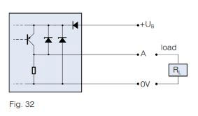 Contrinex Glossary of Terms