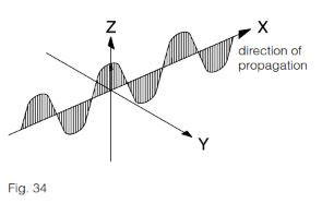 Contrinex Glossary of Terms