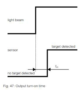 Contrinex Glossary of Terms