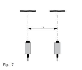 Contrinex Glossary of Terms