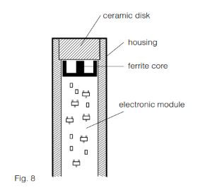 Inductive Sensor Product Range