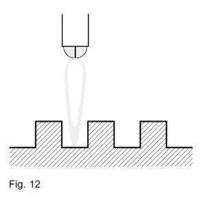Diffuse Sensors with Cylindrical Detection Zone