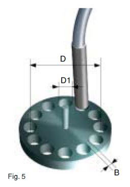 Inductive Proximity Switches as Encoders