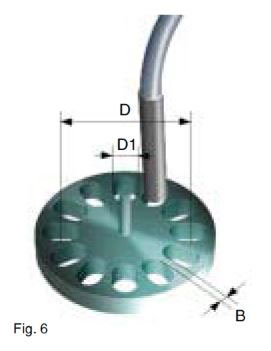 Inductive Proximity Switches as Encoders