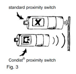 Inductive Proximity Switches with Large Operating Ranges