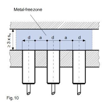 Tips for Mounting Inductive Proximity Switches