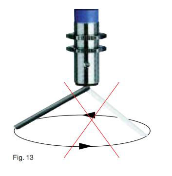 Tips for Mounting Inductive Proximity Switches