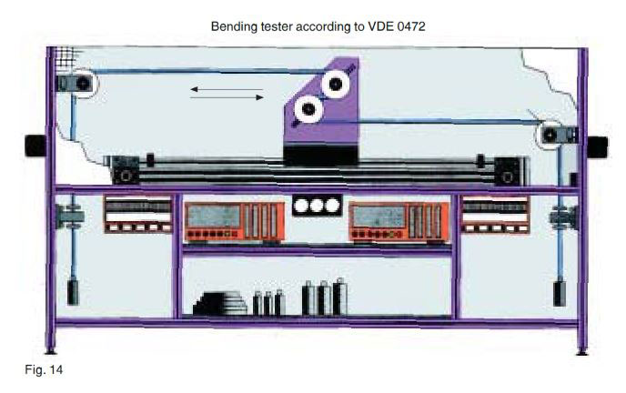 Tips for Mounting Inductive Proximity Switches