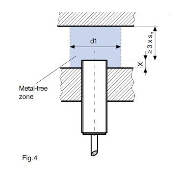 Tips for Mounting Inductive Proximity Switches