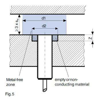 Tips for Mounting Inductive Proximity Switches