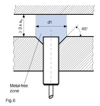 Tips for Mounting Inductive Proximity Switches