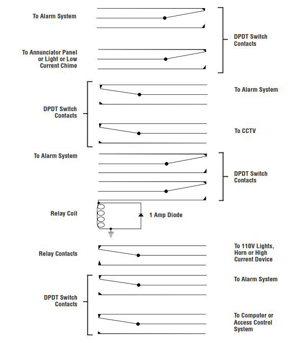 Control Switching Using DPDT Switches