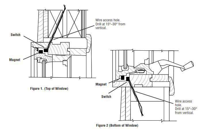 Protecting Casement Windows