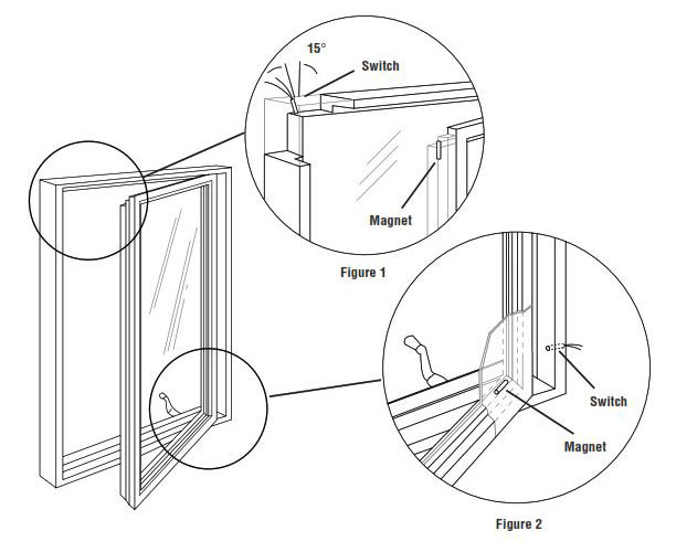 Protecting Casement Windows