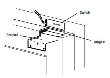 Protecting Deeply Recessed Doors