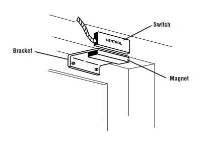 Protecting Deeply Recessed Doors