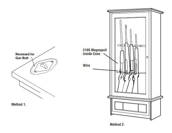 Protecting Guns and Gun Cabinets