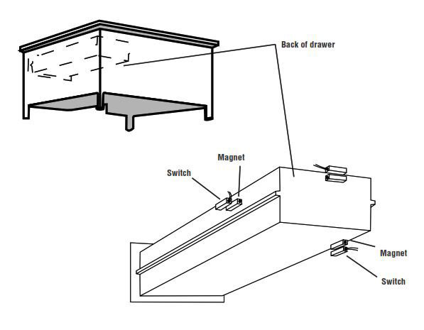 Protecting Movable Objects Protecting A Valuables Drawer