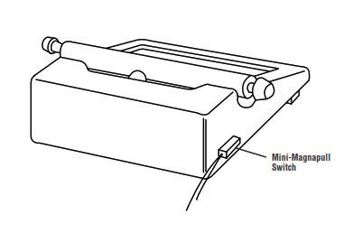 Protecting Office Equipment, Computers, Stereos, TVs and VCRs