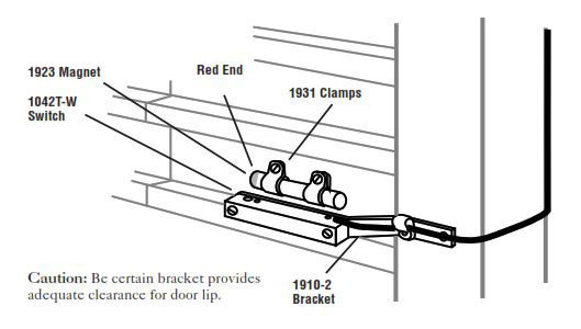 Protecting Overhead or Curtain Doors