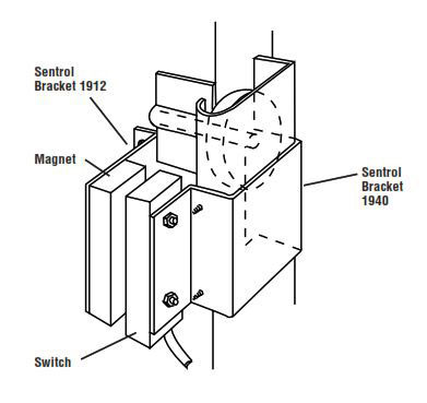 Protecting Overhead or Curtain Doors