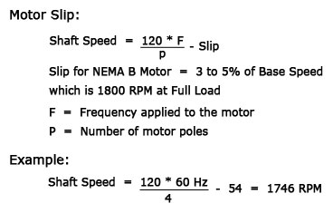 Induction Motor Slip Calculation