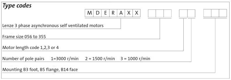 MDERA