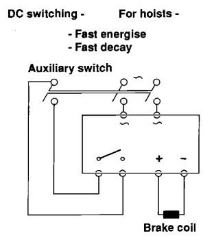 Lenze Brake Rectifiers