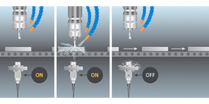 Full Inox Inductive Sensors