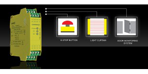 High-Speed Safety Relay