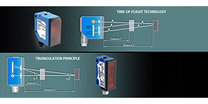 Photoelectric Sensors For Distance Measurement