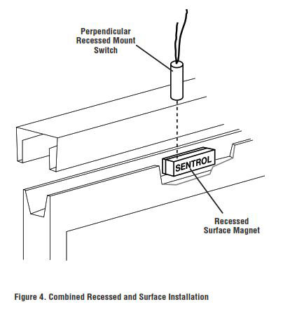 Protecting Sliding Aluminum Windows