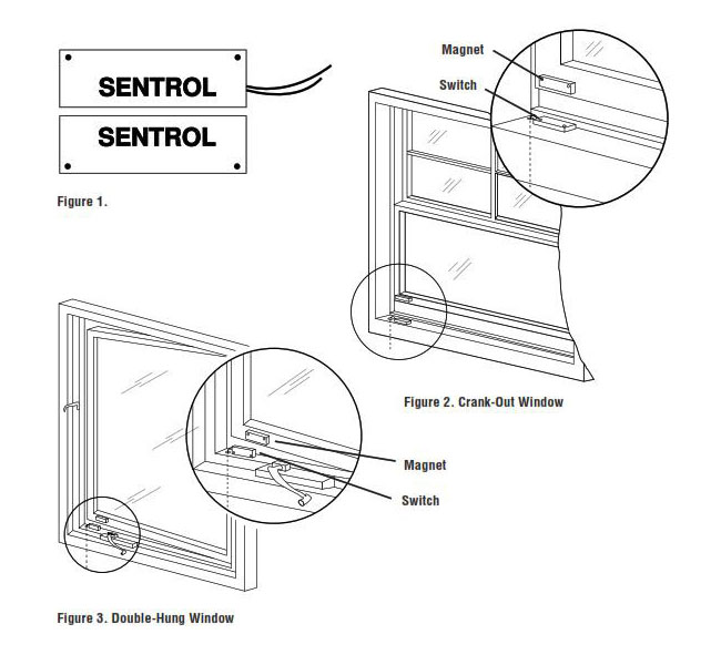 Protecting Thin Frame Windows