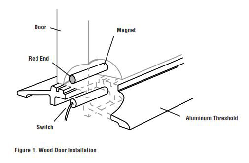 Protecting Wood Door Thresholds with Recessed Contacts