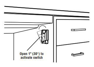 Silent Panic Switch and Emergency Alarm