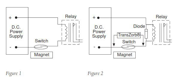 Sticking Reed Switch Problem