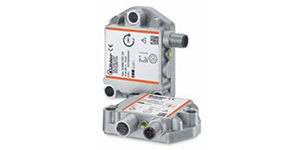 The Right Inclination For Higher Yield