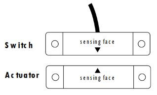 How To Install GuardSwitch Series 111 Non-Contact Interlock/Position Switch