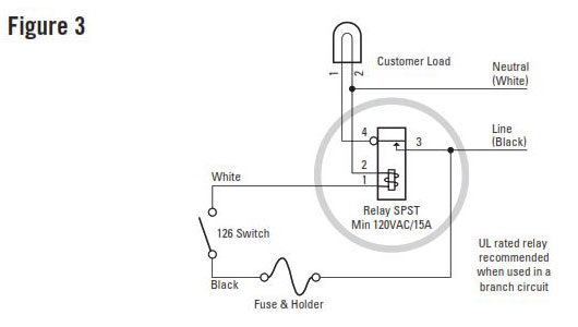 How To Install GuardSwitch Series 126 Magnetic Door Position Switch