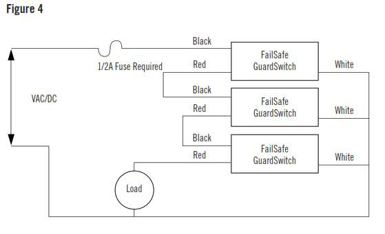 How To Install GuardSwitch Series 215 Patented Non-Contact Safety Interlock Switch