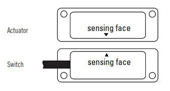 How To Install GuardSwitch Series 291-F6 and F7 Patented Non-Contact Safety Interlock Switch