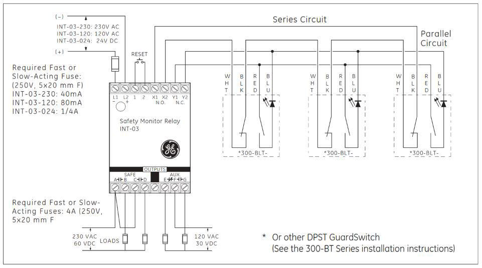 How To Install GuardSwitch Series 301 BT Safety Interlock Switch