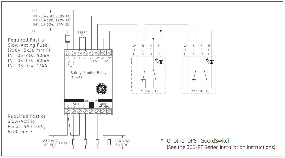 How To Install GuardSwitch Series 301 BT Safety Interlock Switch